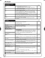 Preview for 90 page of Panasonic Diga DMR-EZ47VEB Operating Instructions Manual