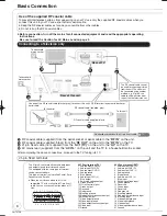 Preview for 8 page of Panasonic Diga DMR-EZ48VEB Operating Instructions Manual