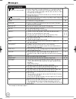 Preview for 78 page of Panasonic Diga DMR-EZ48VEB Operating Instructions Manual