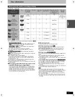 Preview for 11 page of Panasonic Diga DMR-EZ49V Operating Instructions Manual