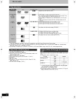 Preview for 12 page of Panasonic Diga DMR-EZ49V Operating Instructions Manual