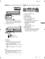 Preview for 11 page of Panasonic Diga DMR-HWT230 Operating Instructions Manual