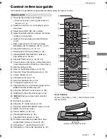 Preview for 11 page of Panasonic Diga DMR-PWT420 Operating Instructions Manual