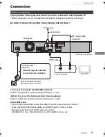 Preview for 13 page of Panasonic Diga DMR-PWT420 Operating Instructions Manual