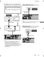 Preview for 15 page of Panasonic Diga DMR-PWT420 Operating Instructions Manual