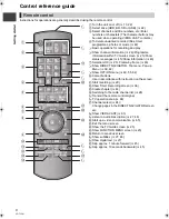 Preview for 8 page of Panasonic Diga DMR-PWT500 Operating Instructions Manual