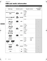 Preview for 6 page of Panasonic Diga DMR-PWT520 Operating Instructions Manual