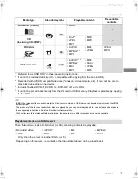 Preview for 7 page of Panasonic Diga DMR-PWT520 Operating Instructions Manual