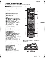 Preview for 11 page of Panasonic Diga DMR-PWT520 Operating Instructions Manual