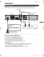 Preview for 13 page of Panasonic Diga DMR-PWT520 Operating Instructions Manual