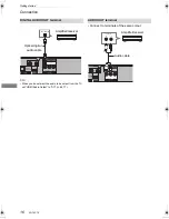 Preview for 16 page of Panasonic Diga DMR-PWT520 Operating Instructions Manual