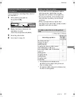 Preview for 31 page of Panasonic Diga DMR-PWT520 Operating Instructions Manual