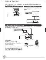 Preview for 110 page of Panasonic DIGA DMR-XS350EB Operating Instructions Manual