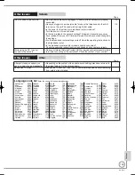 Предварительный просмотр 129 страницы Panasonic DIGA DMR-XS350EB Operating Instructions Manual