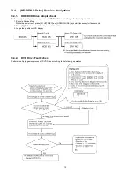 Preview for 10 page of Panasonic DIGA DMR-XS350EB Service Manual