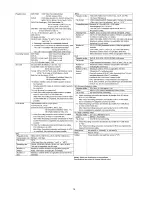 Preview for 16 page of Panasonic DIGA DMR-XS350EB Service Manual