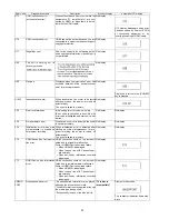 Preview for 22 page of Panasonic DIGA DMR-XS350EB Service Manual