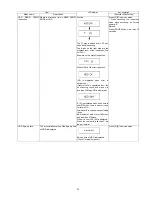 Preview for 33 page of Panasonic DIGA DMR-XS350EB Service Manual