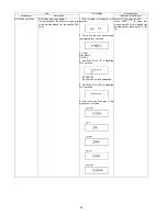 Preview for 36 page of Panasonic DIGA DMR-XS350EB Service Manual