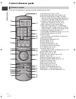 Preview for 6 page of Panasonic Diga DMR-XS380 Operating Instructions Manual