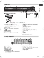 Preview for 7 page of Panasonic Diga DMR-XS380 Operating Instructions Manual