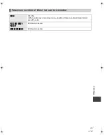 Preview for 111 page of Panasonic Diga DMR-XS380 Operating Instructions Manual