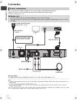 Preview for 14 page of Panasonic Diga DMR-XS385 Operating Instructions Manual