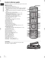 Preview for 10 page of Panasonic Diga DMR-XS400 Operating Instructions Manual