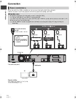 Preview for 14 page of Panasonic Diga DMR-XS400 Operating Instructions Manual