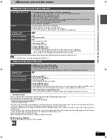 Preview for 11 page of Panasonic Diga DMR-XW300 Operating Instructions Manual