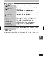 Preview for 63 page of Panasonic Diga DMR-XW350 Operating Instructions Manual