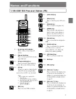 Предварительный просмотр 12 страницы Panasonic Digital Cordless Telephone System Operating Instructions Manual