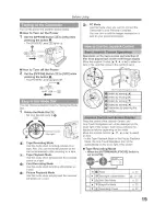 Предварительный просмотр 19 страницы Panasonic Digital Paimcorder MultiCam PV-GS19 Operating Instructions Manual