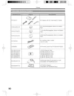 Предварительный просмотр 80 страницы Panasonic Digital Paimcorder MultiCam PV-GS19 Operating Instructions Manual