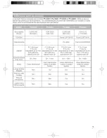 Предварительный просмотр 89 страницы Panasonic Digital Paimcorder MultiCam PV-GS19 Operating Instructions Manual