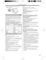 Предварительный просмотр 133 страницы Panasonic Digital Paimcorder MultiCam PV-GS19 Operating Instructions Manual