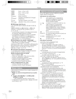 Предварительный просмотр 146 страницы Panasonic Digital Paimcorder MultiCam PV-GS19 Operating Instructions Manual