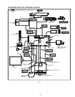 Preview for 7 page of Panasonic Digital Palmcoder PalmSight PV-DV100 Service Manual