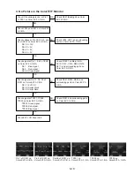 Preview for 145 page of Panasonic Digital Palmcoder PalmSight PV-DV100 Service Manual