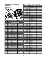 Preview for 160 page of Panasonic Digital Palmcoder PalmSight PV-DV100 Service Manual