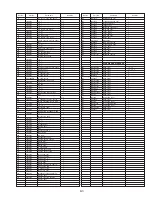 Preview for 161 page of Panasonic Digital Palmcoder PalmSight PV-DV100 Service Manual