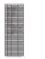 Preview for 162 page of Panasonic Digital Palmcoder PalmSight PV-DV100 Service Manual