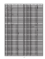 Preview for 164 page of Panasonic Digital Palmcoder PalmSight PV-DV100 Service Manual