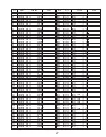 Preview for 165 page of Panasonic Digital Palmcoder PalmSight PV-DV100 Service Manual