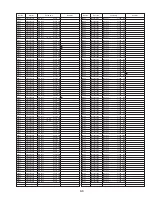 Preview for 166 page of Panasonic Digital Palmcoder PalmSight PV-DV100 Service Manual