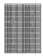 Preview for 167 page of Panasonic Digital Palmcoder PalmSight PV-DV100 Service Manual