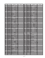 Preview for 168 page of Panasonic Digital Palmcoder PalmSight PV-DV100 Service Manual