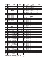 Preview for 169 page of Panasonic Digital Palmcoder PalmSight PV-DV100 Service Manual