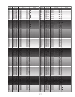 Preview for 171 page of Panasonic Digital Palmcoder PalmSight PV-DV100 Service Manual