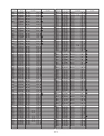 Preview for 172 page of Panasonic Digital Palmcoder PalmSight PV-DV100 Service Manual